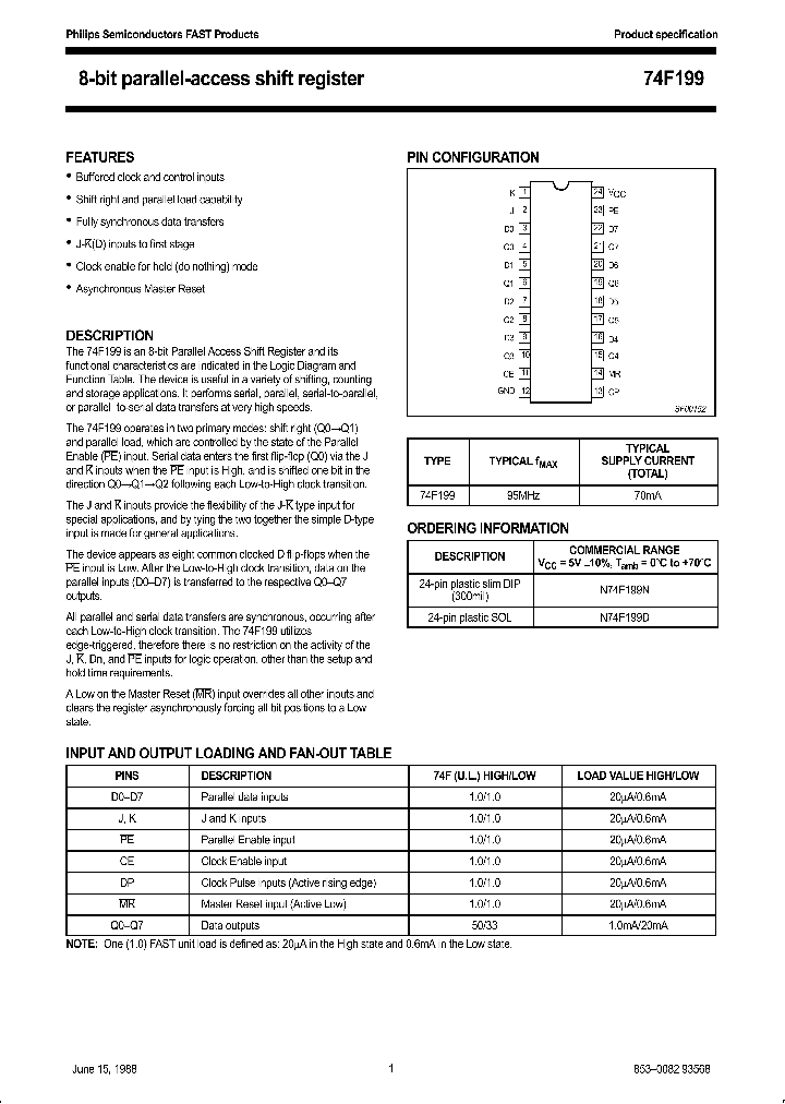 74F199_1096403.PDF Datasheet