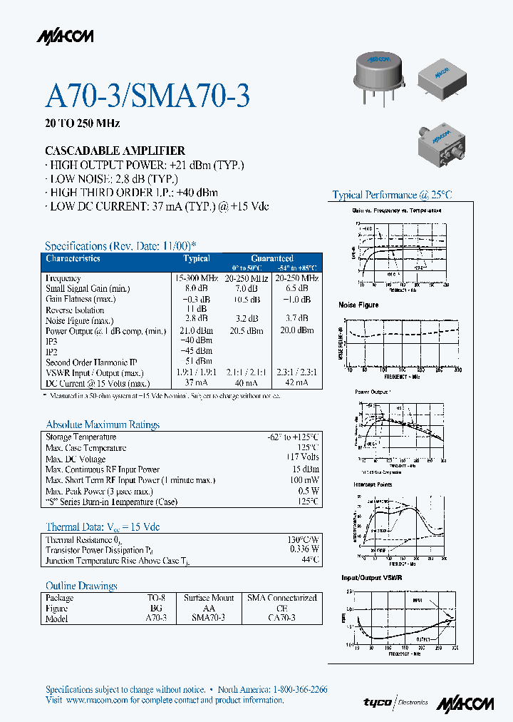 SMA70-3_1177522.PDF Datasheet