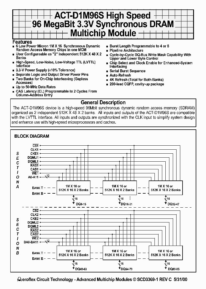 ACT-D1M96S-020F20T_1205666.PDF Datasheet