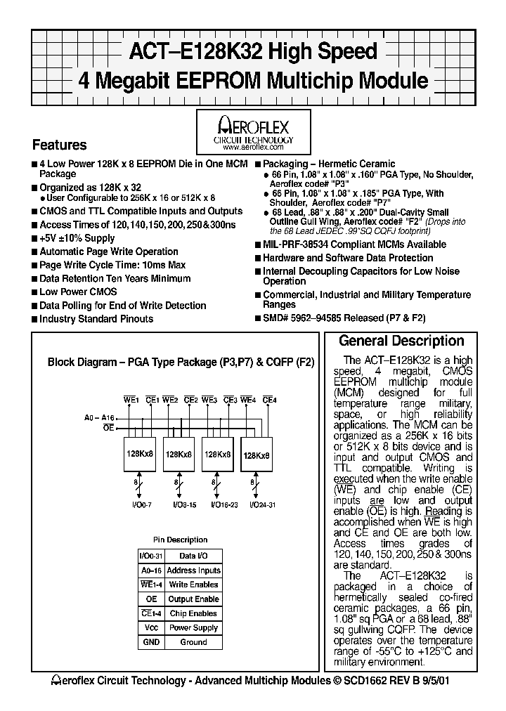 ACTE128K32_1205667.PDF Datasheet