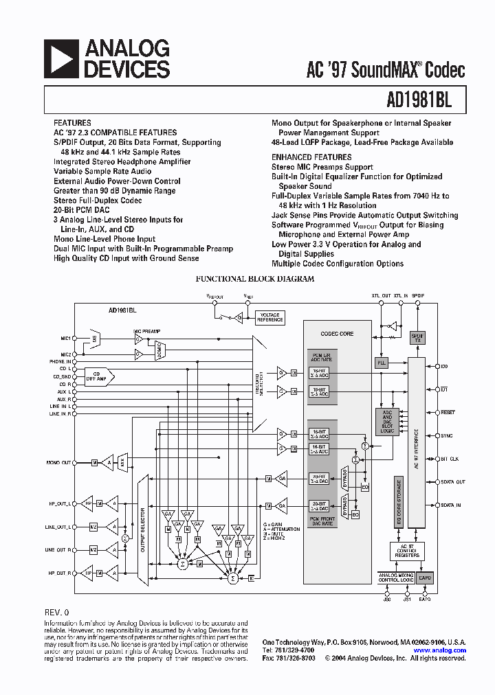 AD1981BL_1100931.PDF Datasheet