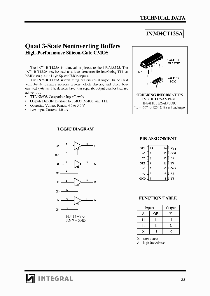 AD5424_1205978.PDF Datasheet