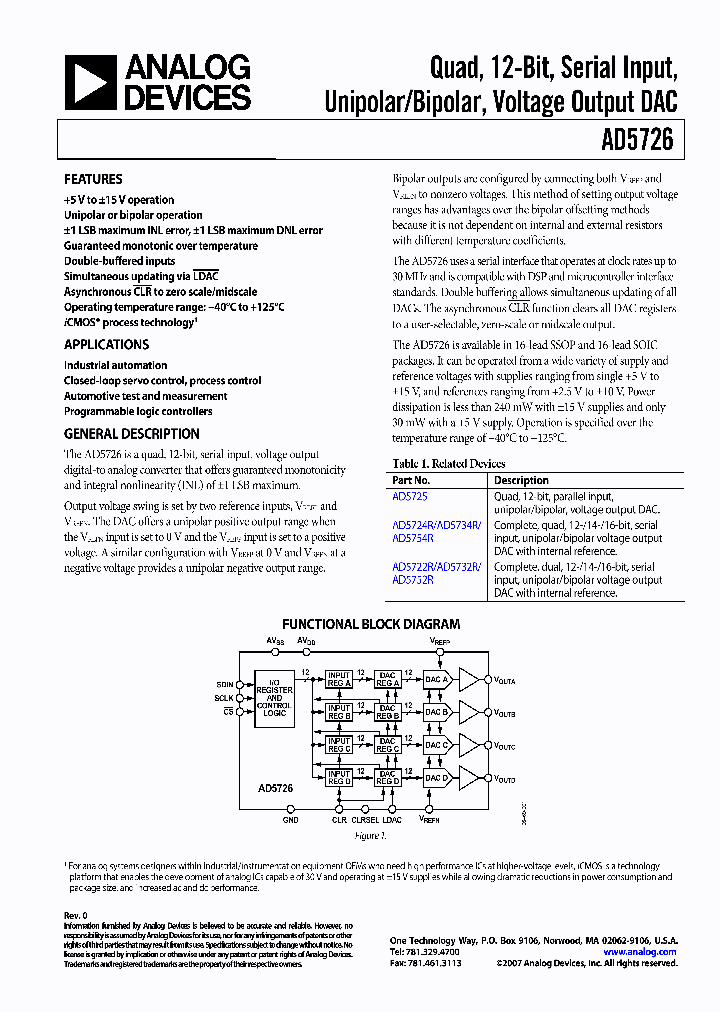 AD5726_931529.PDF Datasheet