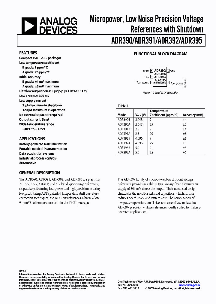 ADR390ART-RL_1087643.PDF Datasheet