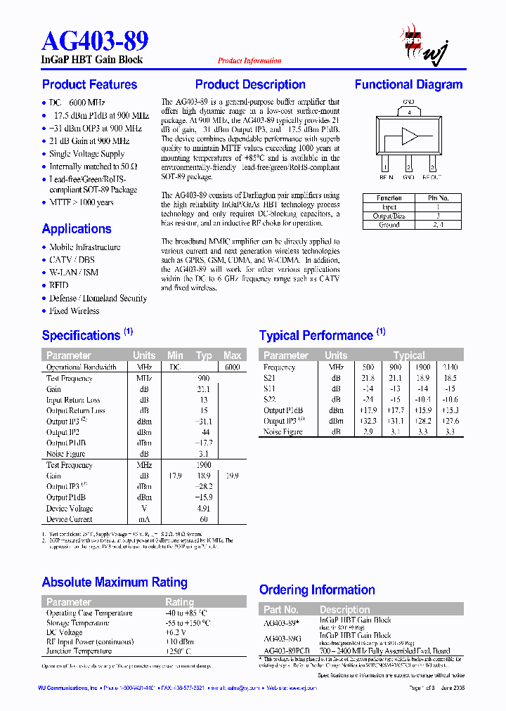 AG403-89PCB_1208137.PDF Datasheet