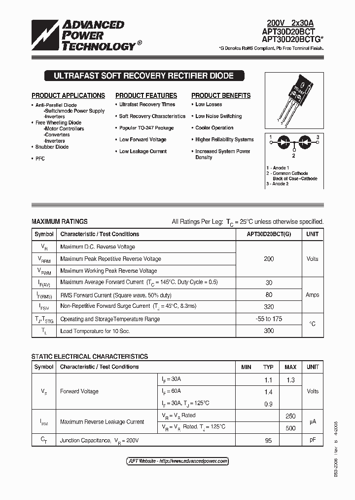 APT30D20BCT05_1211542.PDF Datasheet