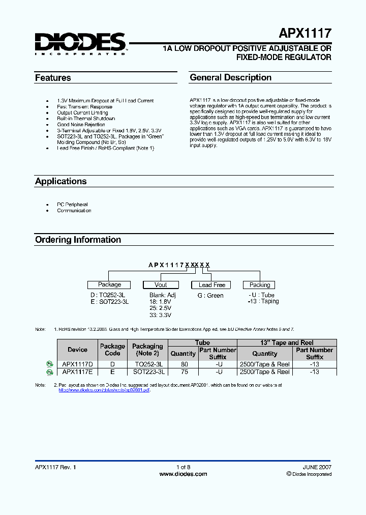 APX1117_1212792.PDF Datasheet