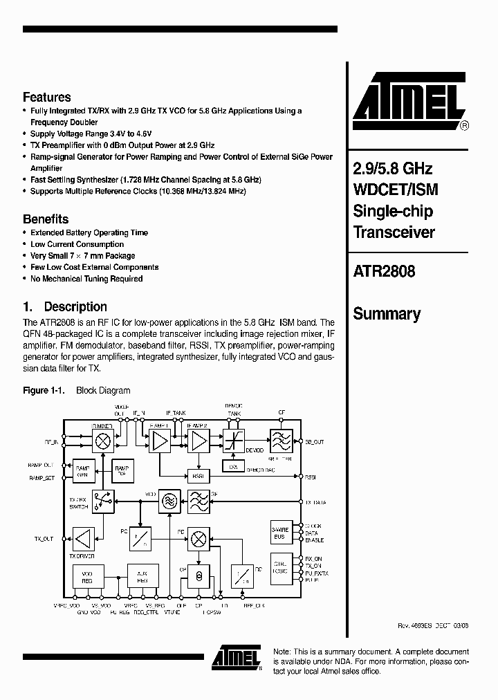 ATR280806_1214629.PDF Datasheet