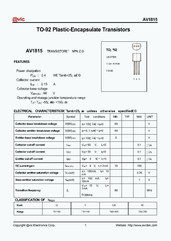 AV1815_1214802.PDF Datasheet