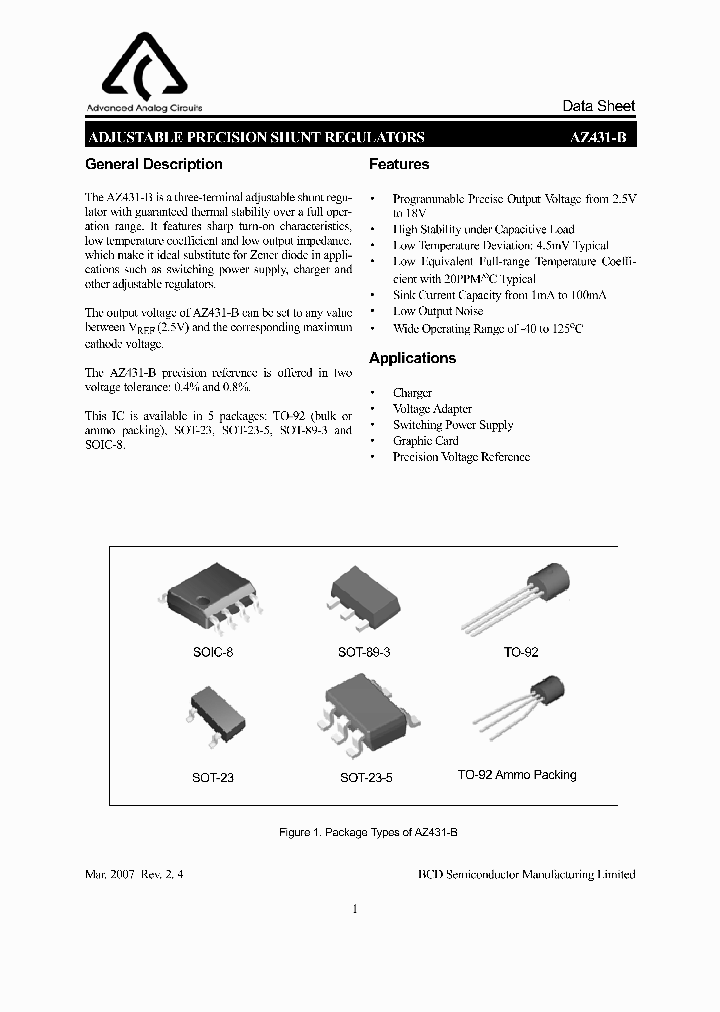 AZ431BZ-BTRE1_1215089.PDF Datasheet