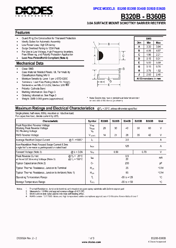 B360B-13-F_1215484.PDF Datasheet