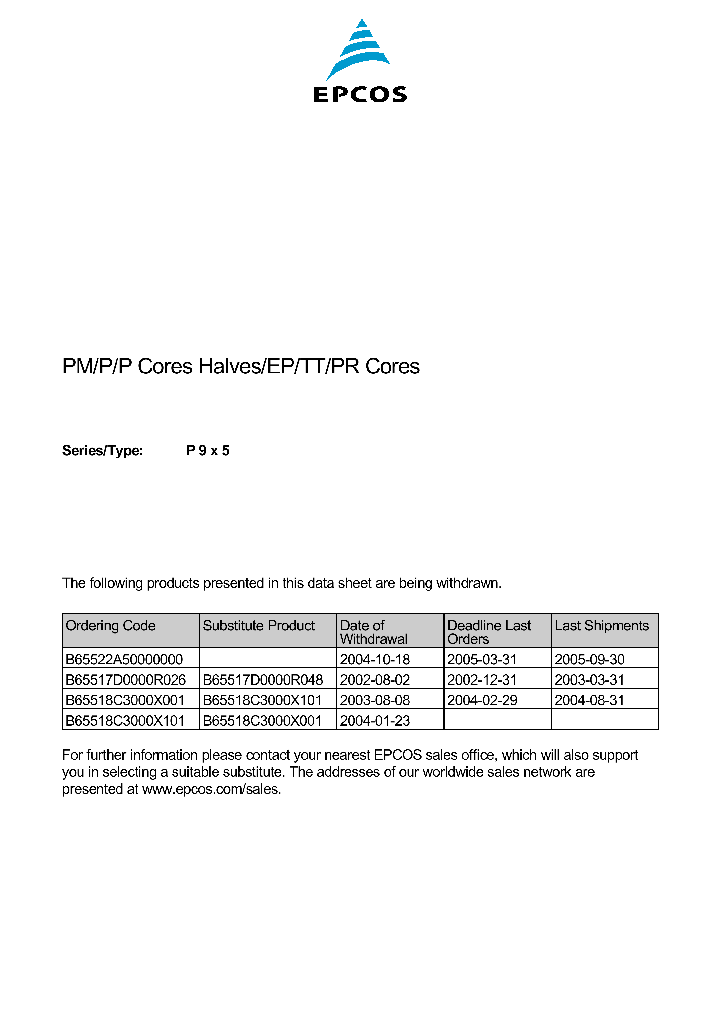 B65524-C1008-T1_1216175.PDF Datasheet