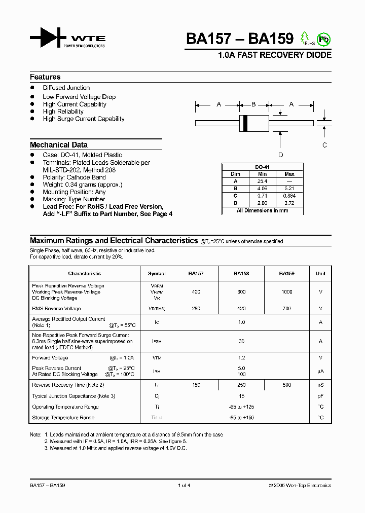 BA159-TB_1216596.PDF Datasheet