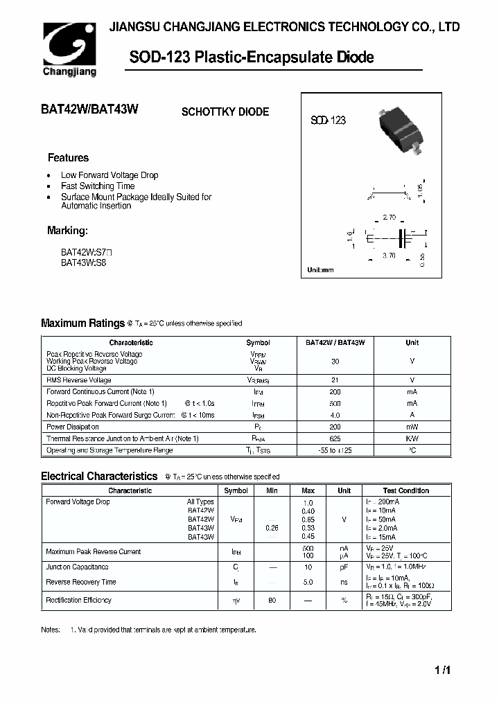 BAT43W_1217332.PDF Datasheet