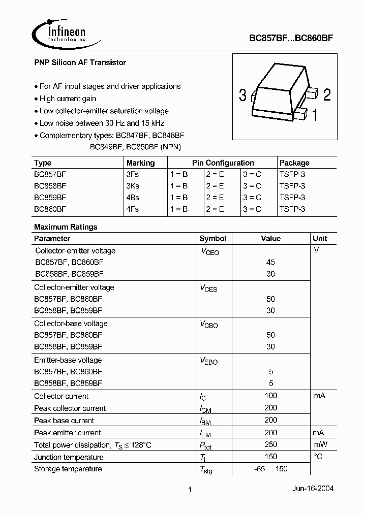 BC860BF_1218125.PDF Datasheet