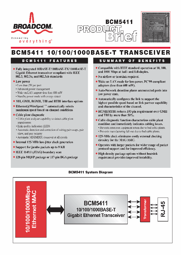 BCM5411_851329.PDF Datasheet