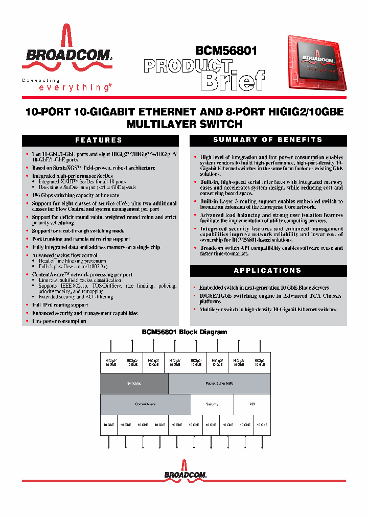 BCM56801_1058669.PDF Datasheet