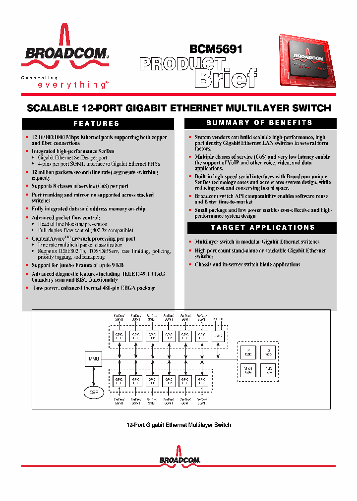 BCM569103_1093857.PDF Datasheet