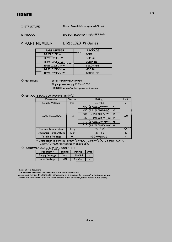 BR25L020FVT-W_1220322.PDF Datasheet