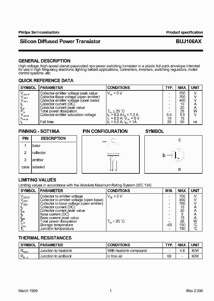 BUJ106AX_1221814.PDF Datasheet