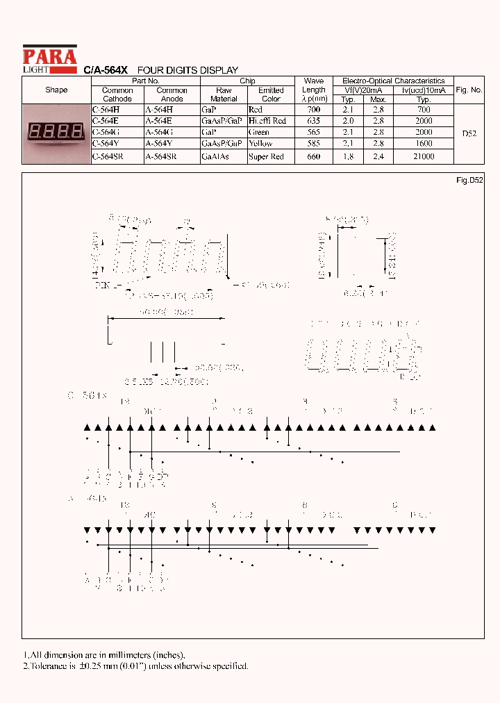 C-564Y_1223408.PDF Datasheet