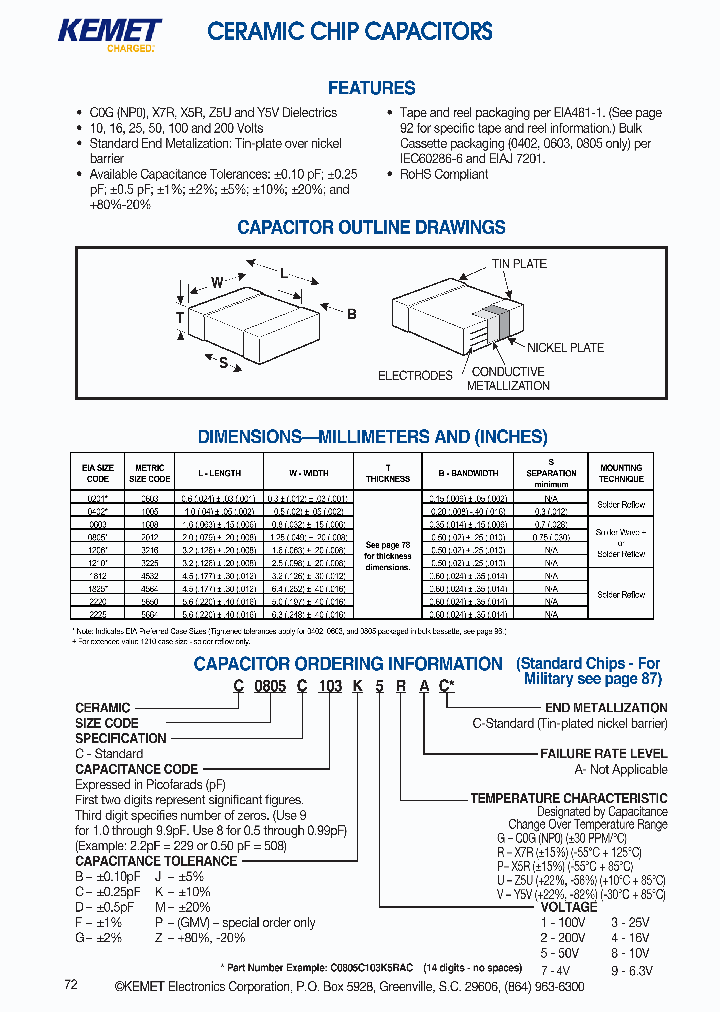 C0603C508B1GAC_1135339.PDF Datasheet