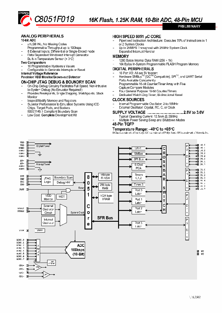 C8051F019_1110346.PDF Datasheet