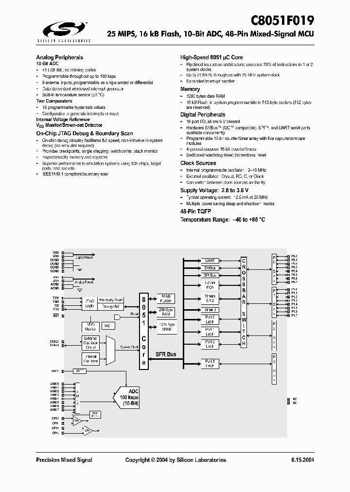 C8051F019_1110347.PDF Datasheet