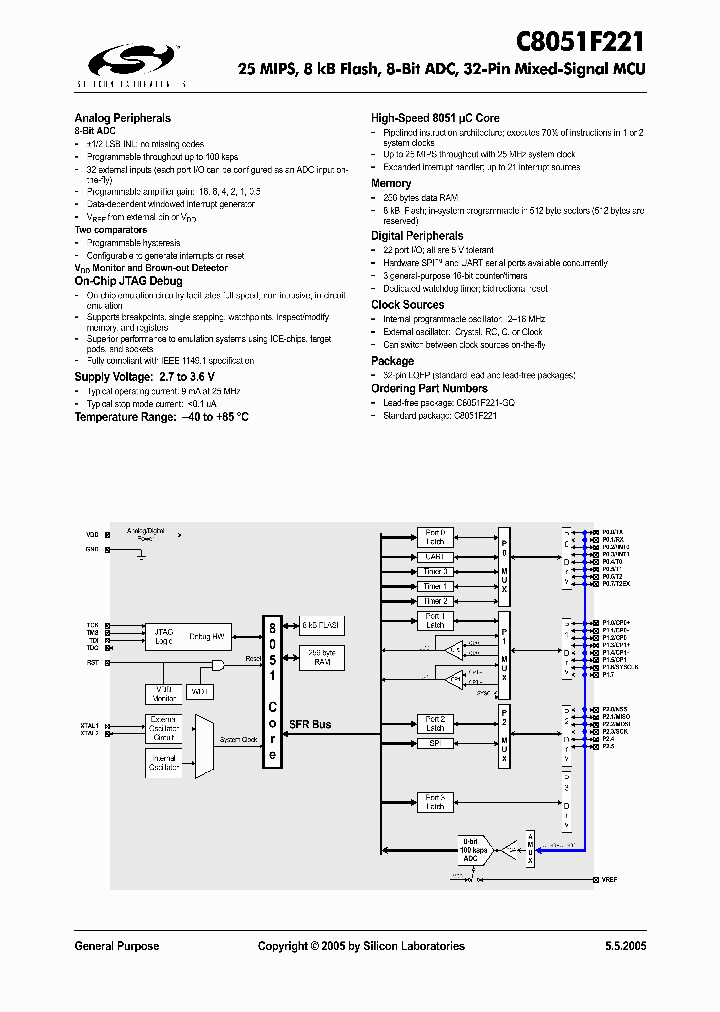 C8051F221_1188019.PDF Datasheet