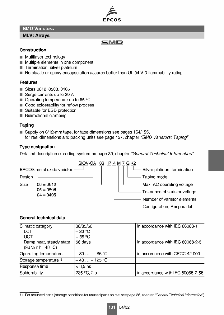 CA06P4S17ALCGK2_1223824.PDF Datasheet