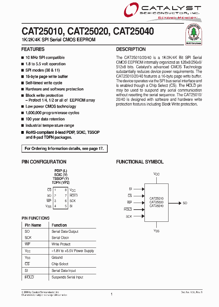 CAT25040ZIT3_1224049.PDF Datasheet