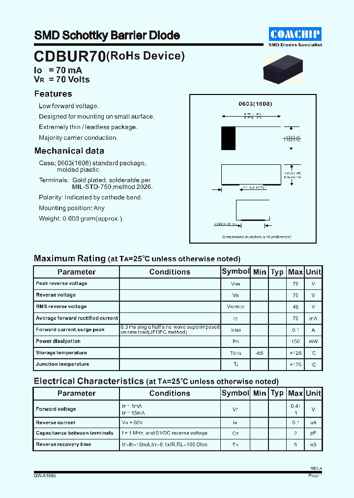 CDBUR70_1225263.PDF Datasheet