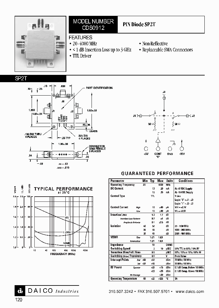 CDS0912_1225537.PDF Datasheet