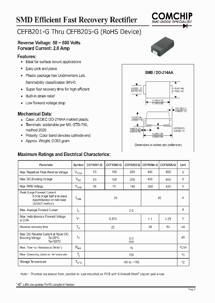 CEFB205-G_1225704.PDF Datasheet