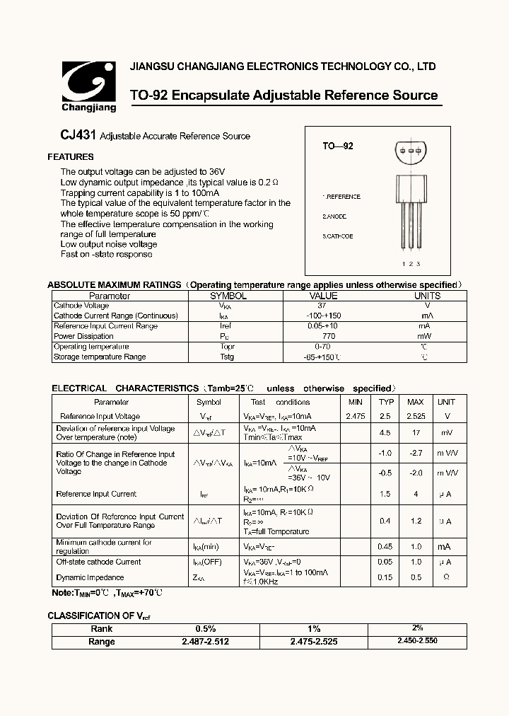 CJ431-TO-92_1226239.PDF Datasheet