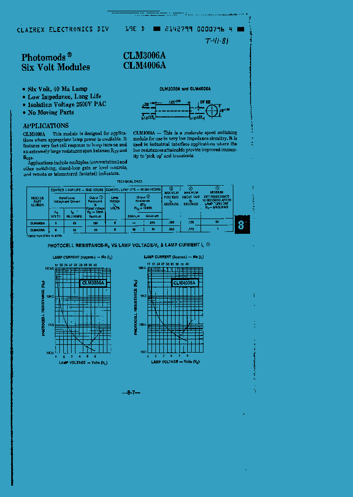 CLM3006A_1122656.PDF Datasheet
