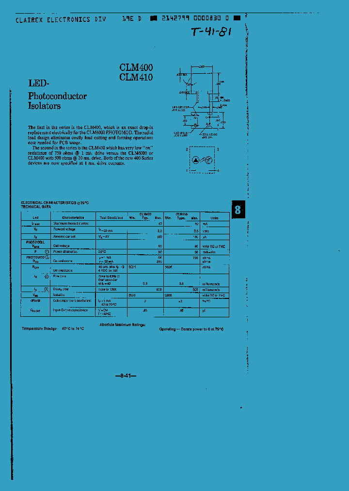 CLM401_1226534.PDF Datasheet