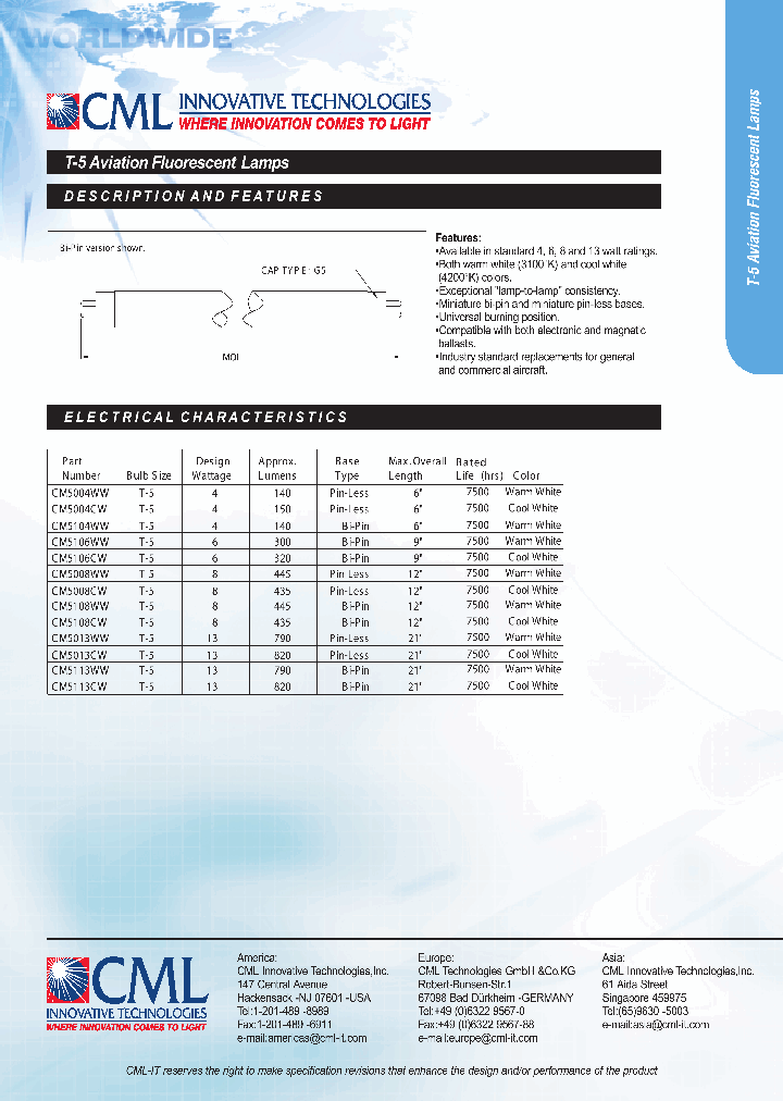 CM5013WW_637556.PDF Datasheet