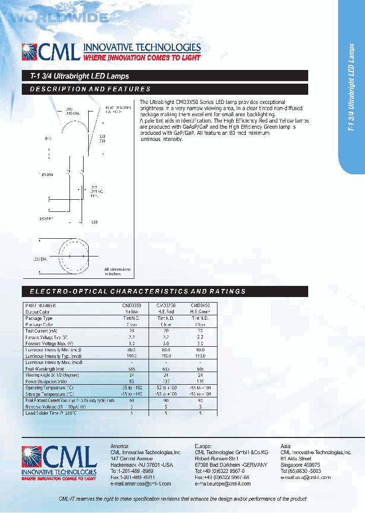 CMD3350_1152372.PDF Datasheet