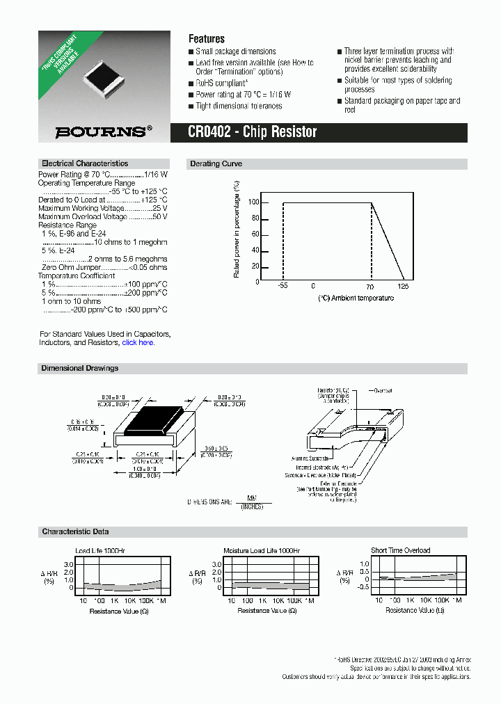 CR0402-FW8252GLF_698438.PDF Datasheet