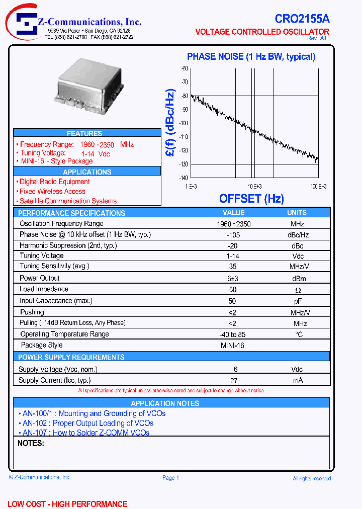 CRO2155A_1228399.PDF Datasheet