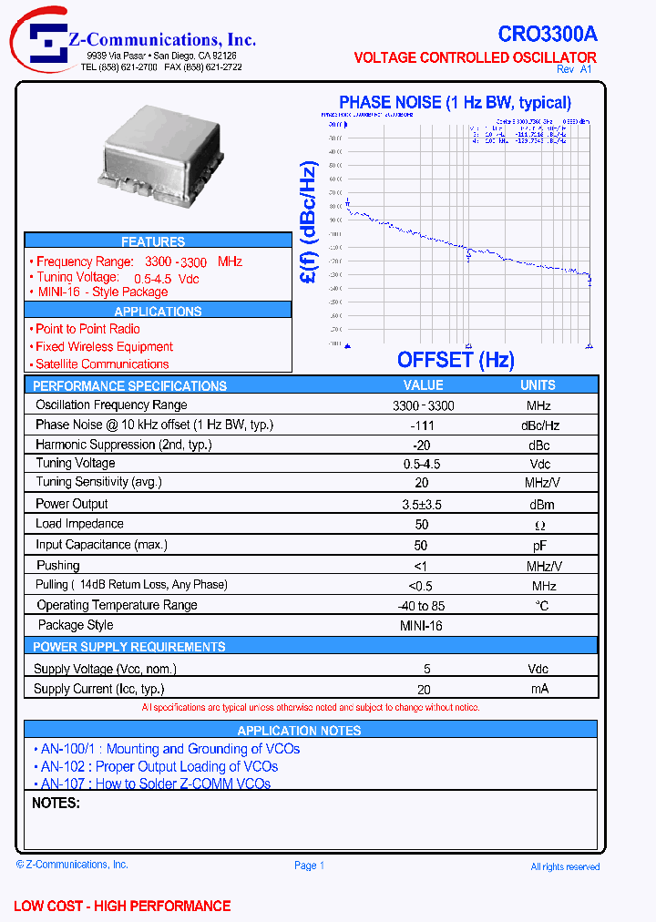 CRO3300A_1228478.PDF Datasheet