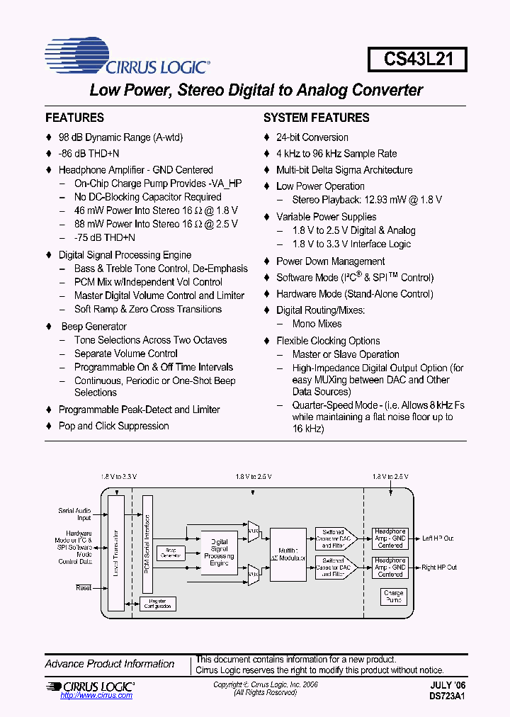 CS43L21_1228709.PDF Datasheet