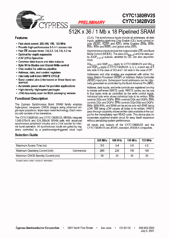 CY7C1380BV25_1073612.PDF Datasheet