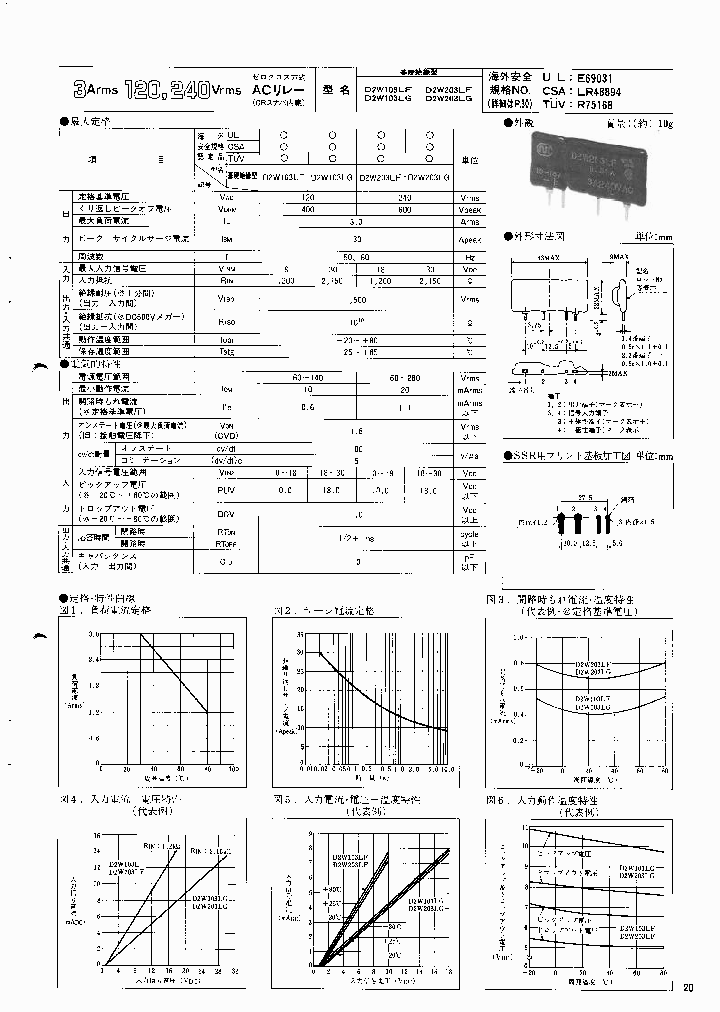 D2W203LF_1093782.PDF Datasheet