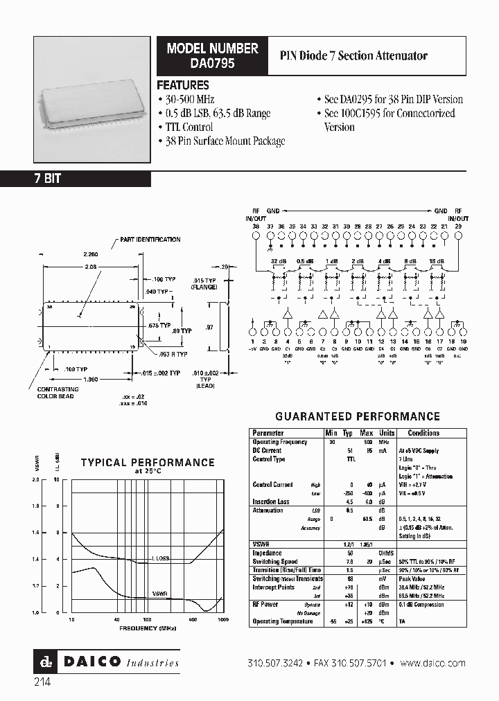 DA0795_1231343.PDF Datasheet