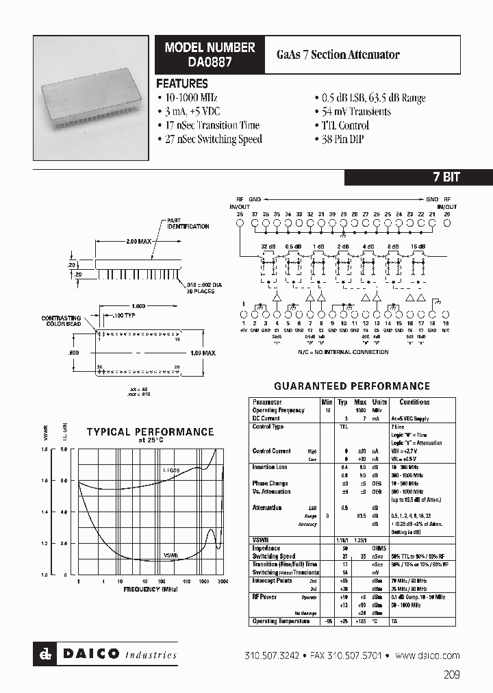 DA0887_1231348.PDF Datasheet