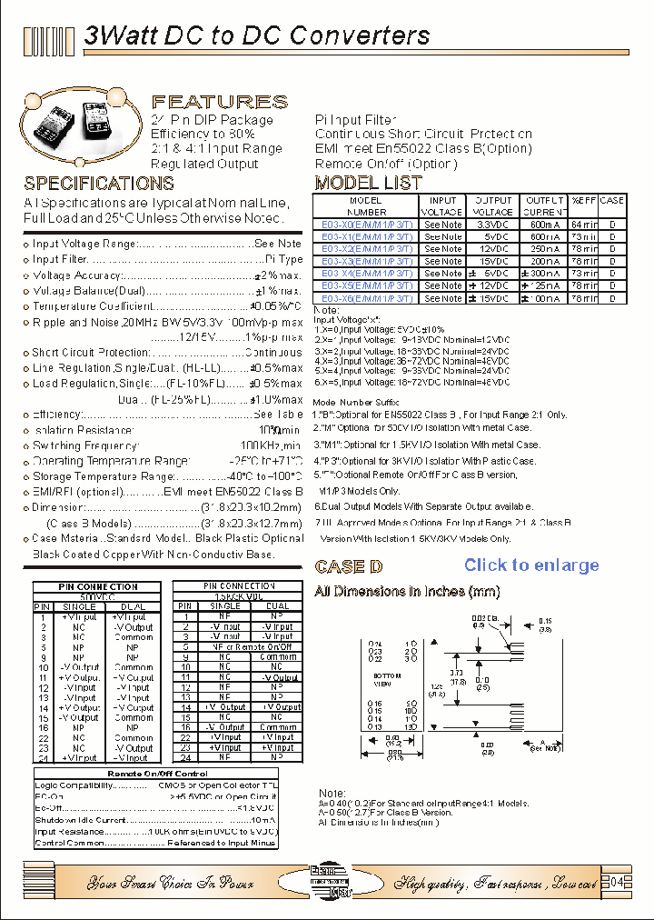 E03-X6_1235395.PDF Datasheet