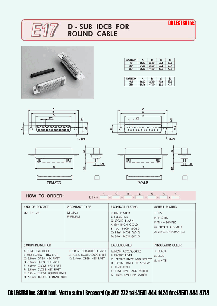 E17_1180448.PDF Datasheet