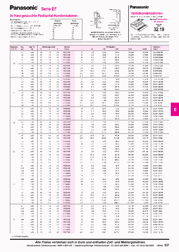 ECS-F1VE685K_1235839.PDF Datasheet